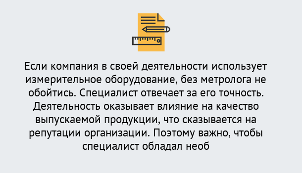 Почему нужно обратиться к нам? Воткинск Повышение квалификации по метрологическому контролю: дистанционное обучение