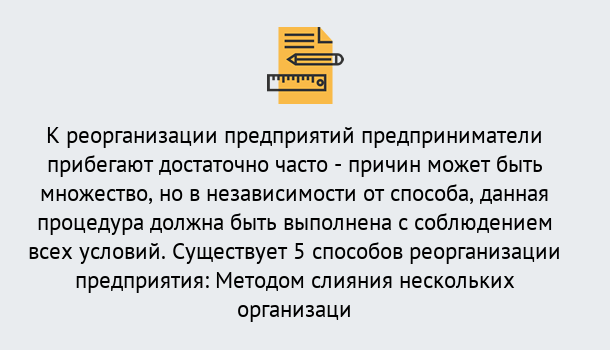 Почему нужно обратиться к нам? Воткинск Реорганизация предприятия: процедура, порядок...в Воткинск