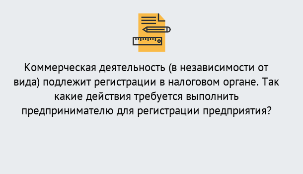 Почему нужно обратиться к нам? Воткинск Регистрация предприятий в Воткинск