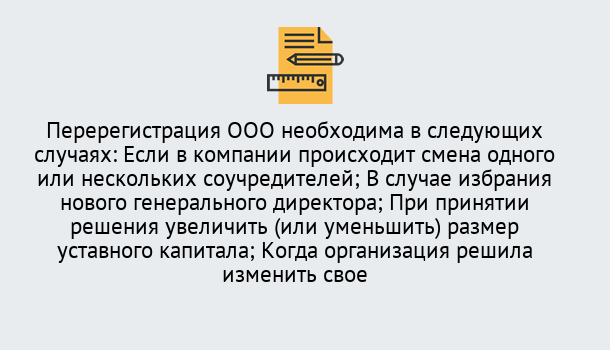 Почему нужно обратиться к нам? Воткинск Перерегистрация ООО: особенности, документы, сроки...  в Воткинск