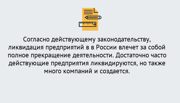 Почему нужно обратиться к нам? Воткинск Ликвидация предприятий в Воткинск: порядок, этапы процедуры