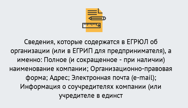 Почему нужно обратиться к нам? Воткинск Внесение изменений в ЕГРЮЛ 2019 в Воткинск