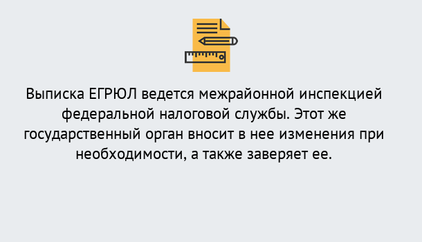 Почему нужно обратиться к нам? Воткинск Выписка ЕГРЮЛ в Воткинск ?