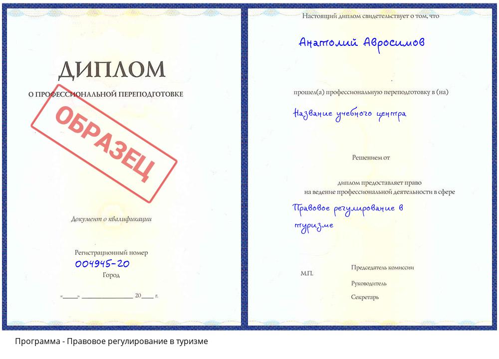 Правовое регулирование в туризме Воткинск