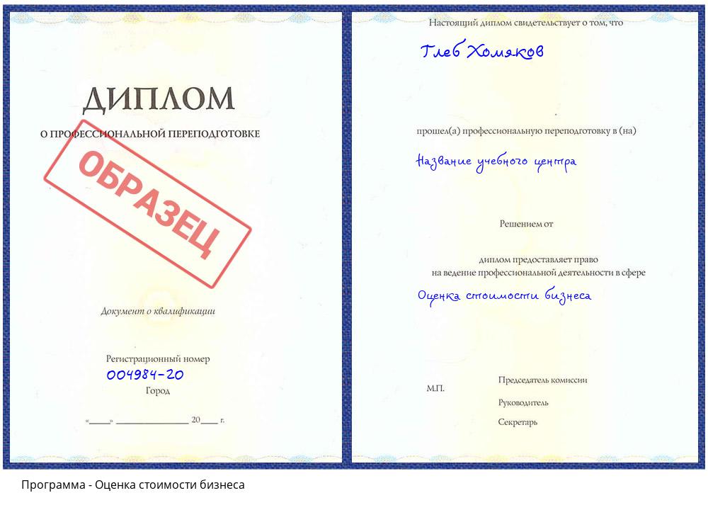 Оценка стоимости бизнеса Воткинск