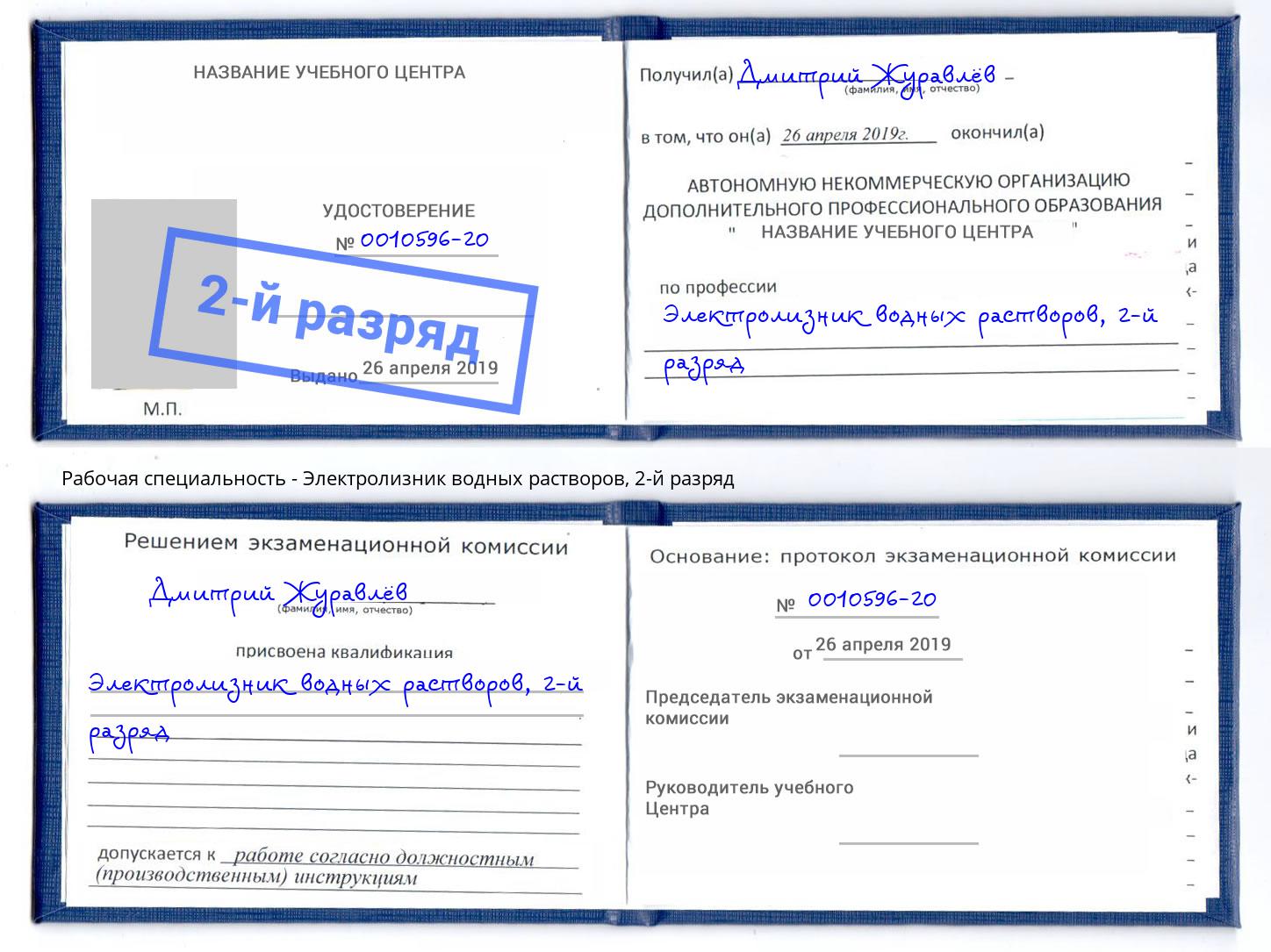 корочка 2-й разряд Электролизник водных растворов Воткинск