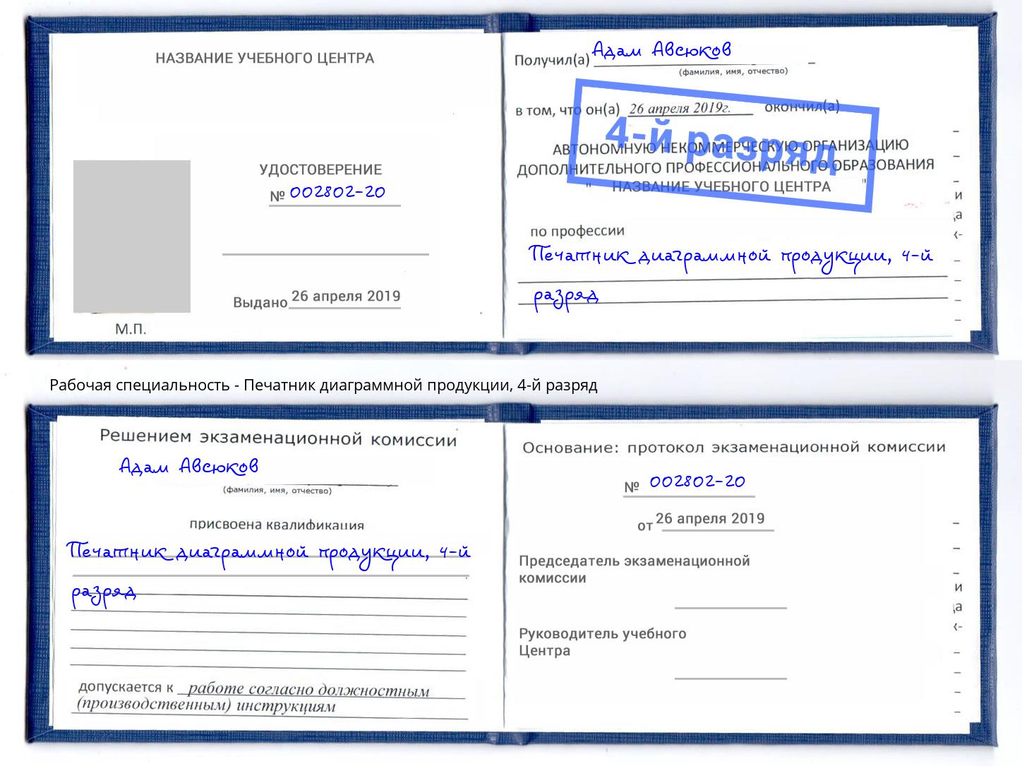 корочка 4-й разряд Печатник диаграммной продукции Воткинск